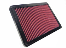 Alfa-Romeo 79-93 Sportluftfilter K&N Filters